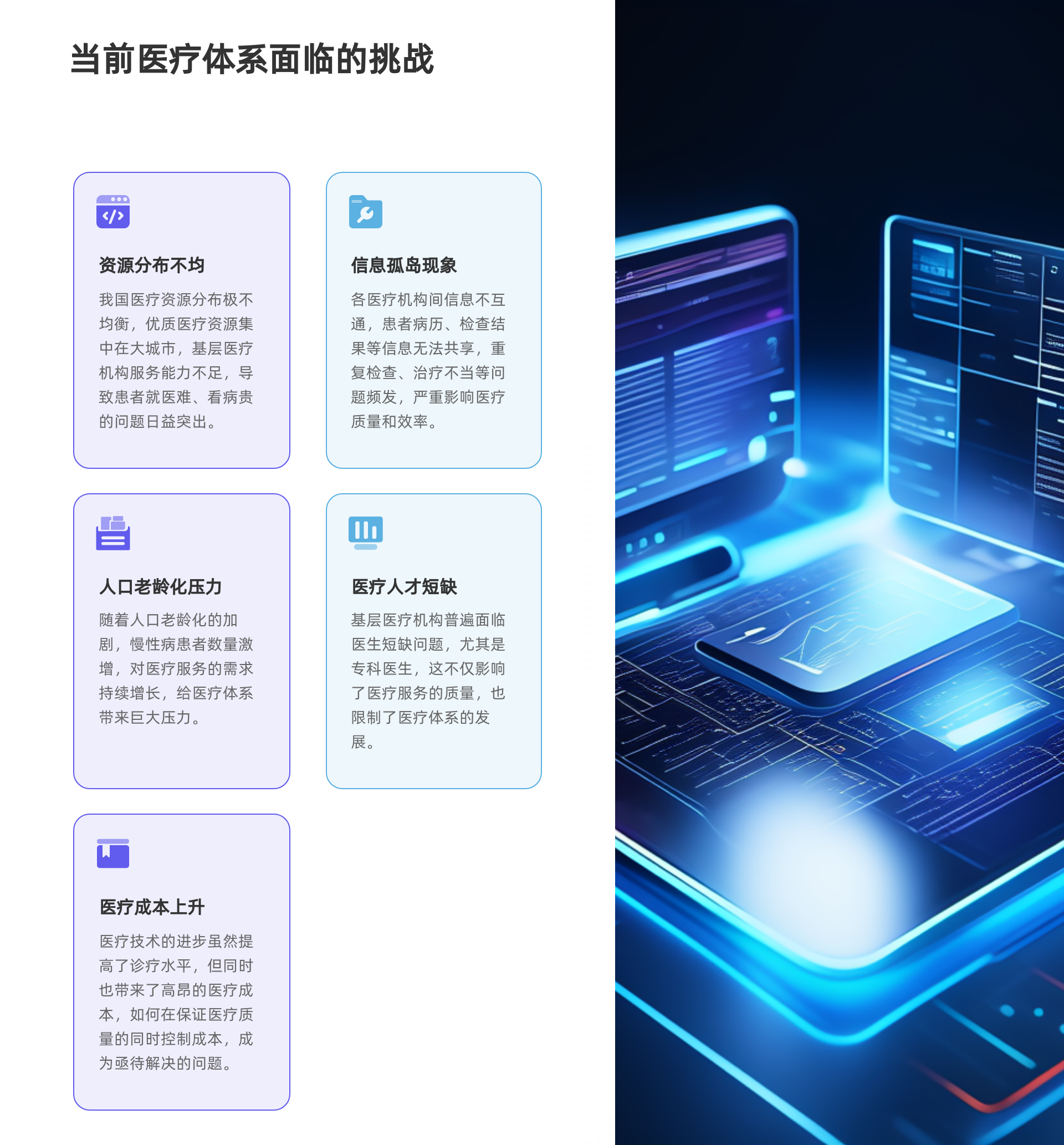 医联体互联互通解决方案